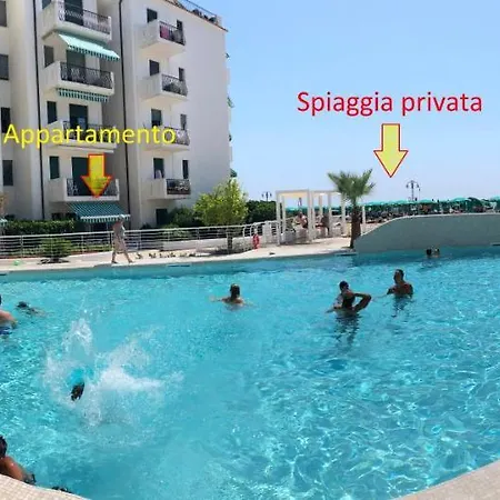El Palmar Fronte Mare, Fronte *