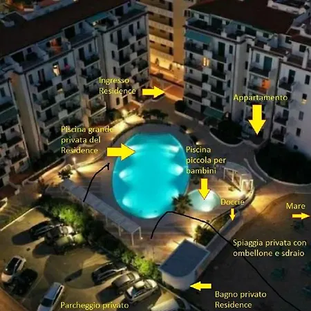 El Palmar Fronte Mare, Fronte * Lido di Jesolo
